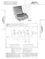 DUOSONIC K2 SAMS Photofact®