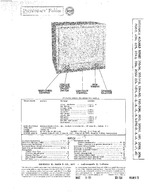 SYLVANIA 325U Series SAMS Photofact®