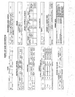 WESTINGHOUSE H75AC2E SAMS Photofact®