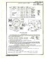 Zenith 10H571R John F. Rider