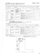 SANYO JXT6830 SAMS Photofact®