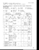 HITACHI SR2000 SAMS Photofact®