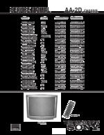 Sony KV35S40 OEM Service