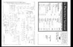 MCINTOSH C8S Schematic Only