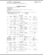 TOSHIBA IC700 SAMS Photofact®